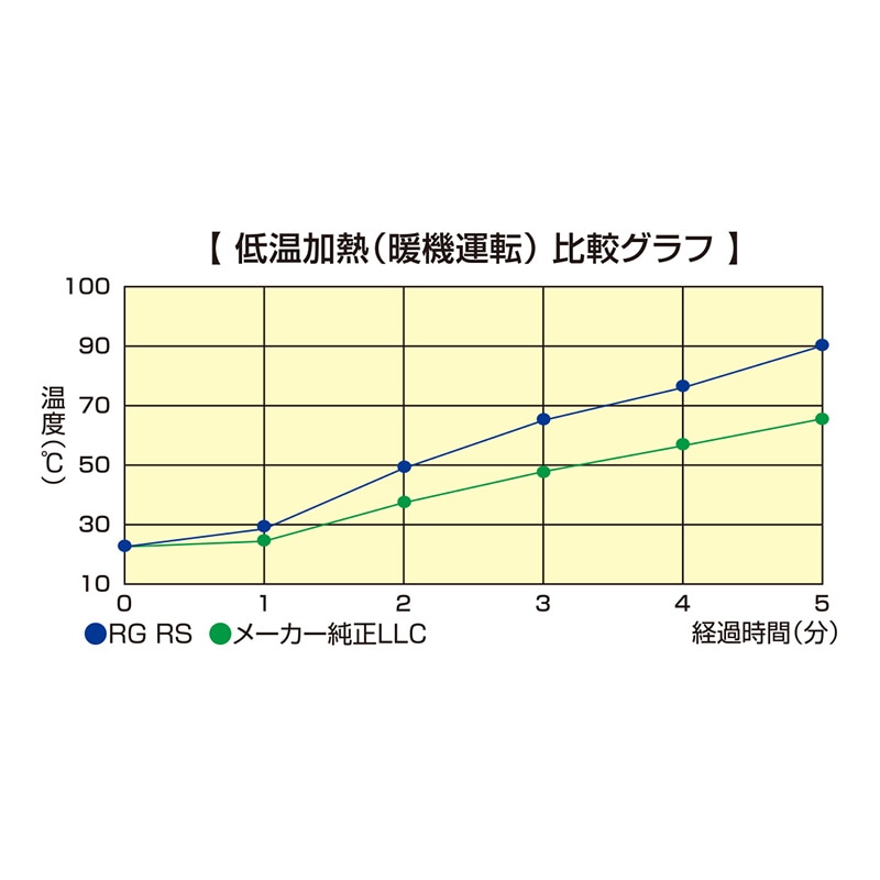 追加商品画像