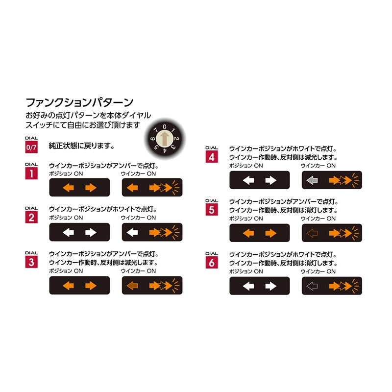 VALENTI ヴァレンティ LED ジュエルLEDウインカーポジションプレミアム