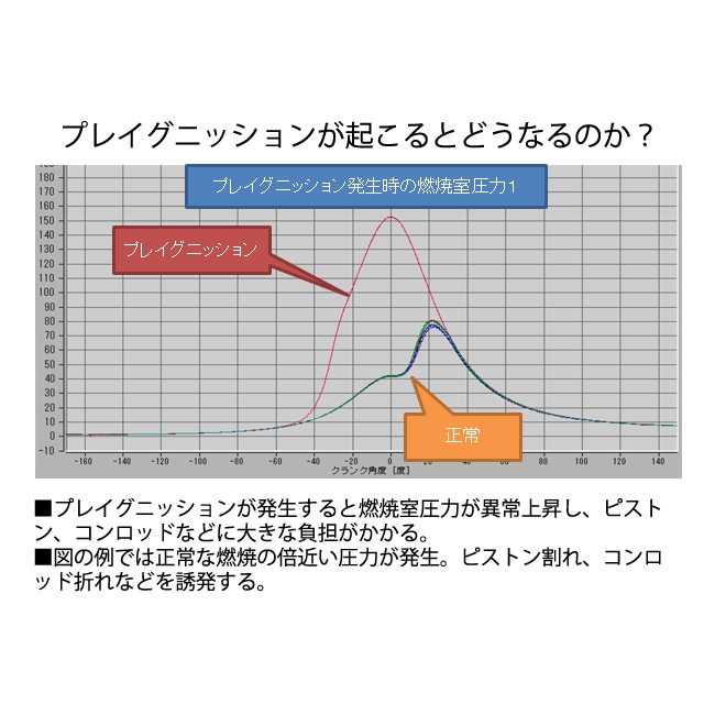追加商品画像