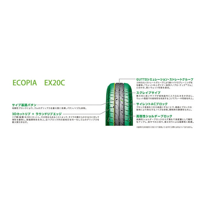 BS ECOPIA EX20RV for MINIVAN 215/65R16 16インチ 夏タイヤ 4本 2014年製 アルファード ヴェルファイア等 (VTY59) クレジットカード QR決済可能 在庫一掃セール ブリヂストン BRIDGESTONE エコピア ECOPIA EX20RV 215