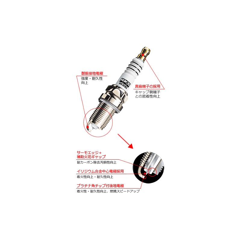 Amazon.com: HKS 50003-M45IL super fire racing spark plugs