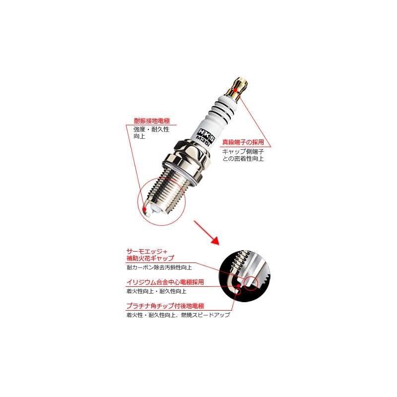 HKS スーパーファイヤーレーシングプラグ M45XL XLタイプ NGK9番相当