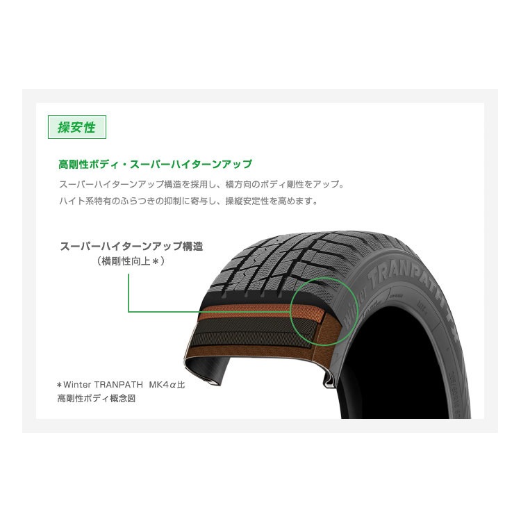 新品 アウトレット トーヨータイヤ TOYO TIRES ウィンタートランパスTX