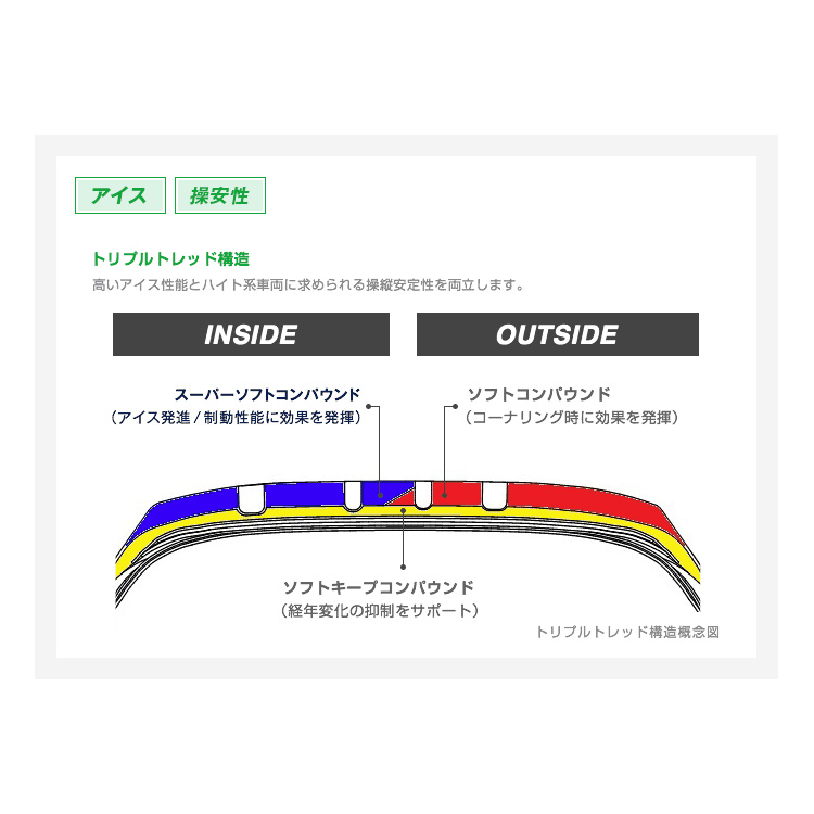 追加商品画像