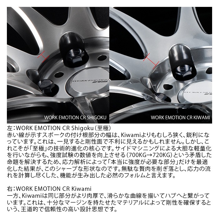 決算セール！WORK EMOTION CR Shigoku 1885+38 5/114 18インチ 8.5J +