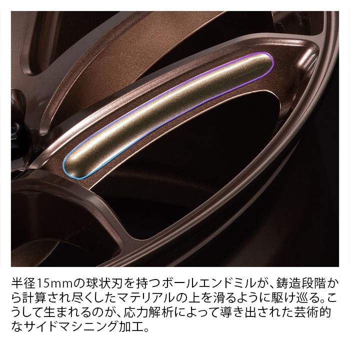 セール品！ WORK EMOTION CR Shigoku AMG (エモーション CR 至極) 18105+12 5/114.3 18インチ 10.5J +12 ホール数:5 PCD:114.3 アームドチタン 2本セット ワーク エモーション CR Shigoku 至極 AMG