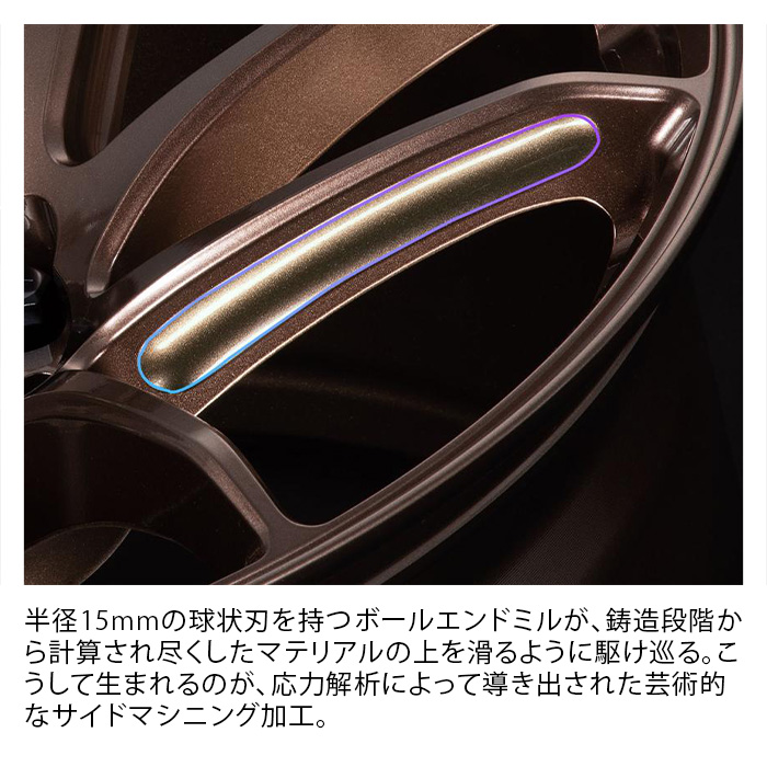 セール品！ WORK EMOTION CR Shigoku GGM (エモーション CR 至極) 1895+22 5/114.3 18インチ 9.5J +22 ホール数:5 PCD:114.3 グローガンメタ 2本セット ワーク エモーション CR Shigoku 至極 GGM
