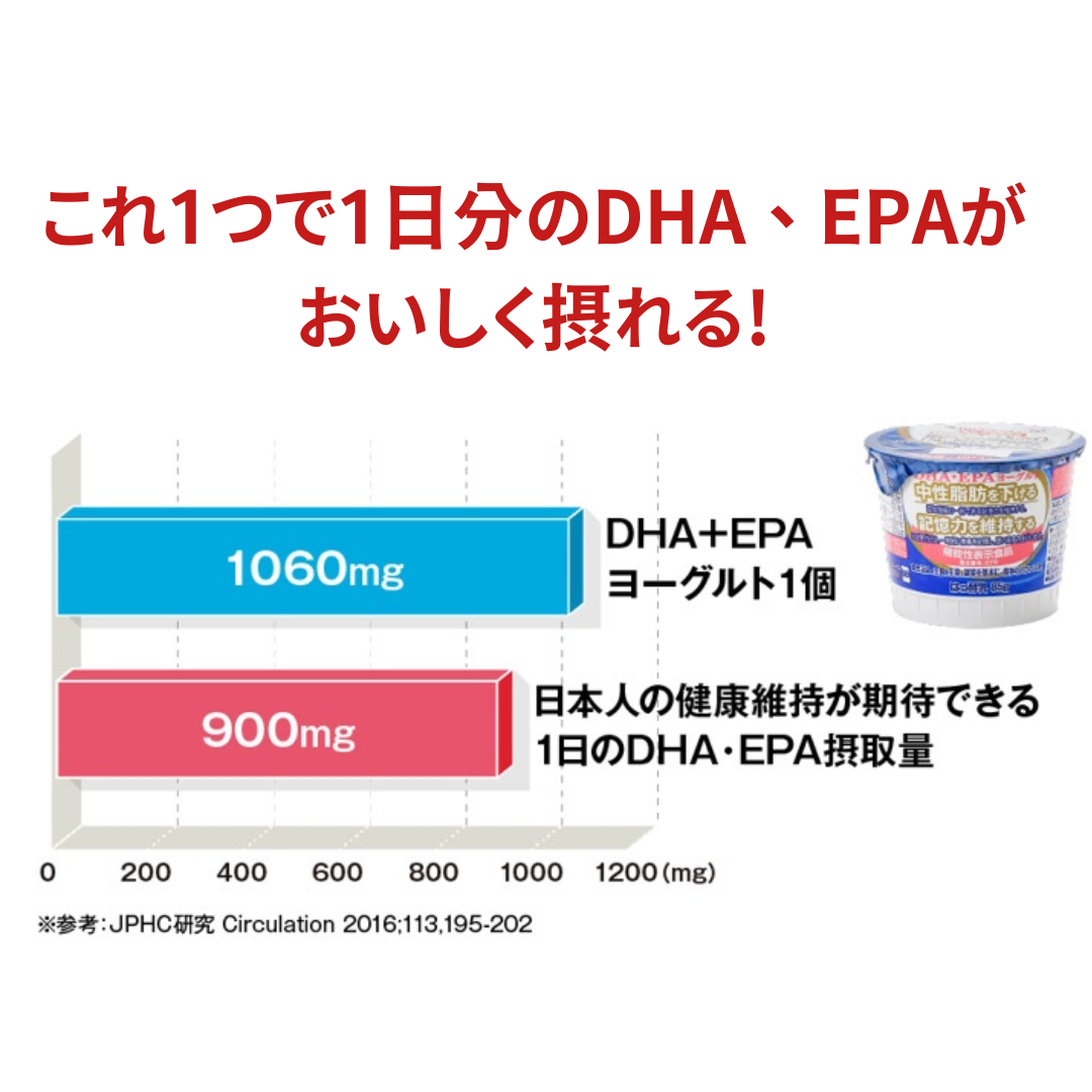 �Ρ��٥�򹯥衼����ȡ�DHA��EPA�衼����� 9������ DHA��EPA���ݼ�Ǥ���衼�����