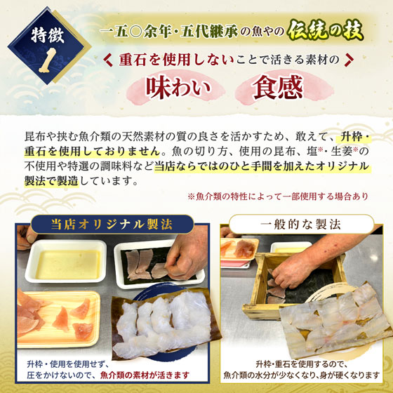 ĲϤɿȺܥϥ(󥱥)ޥťϥХϥϡ100120g١