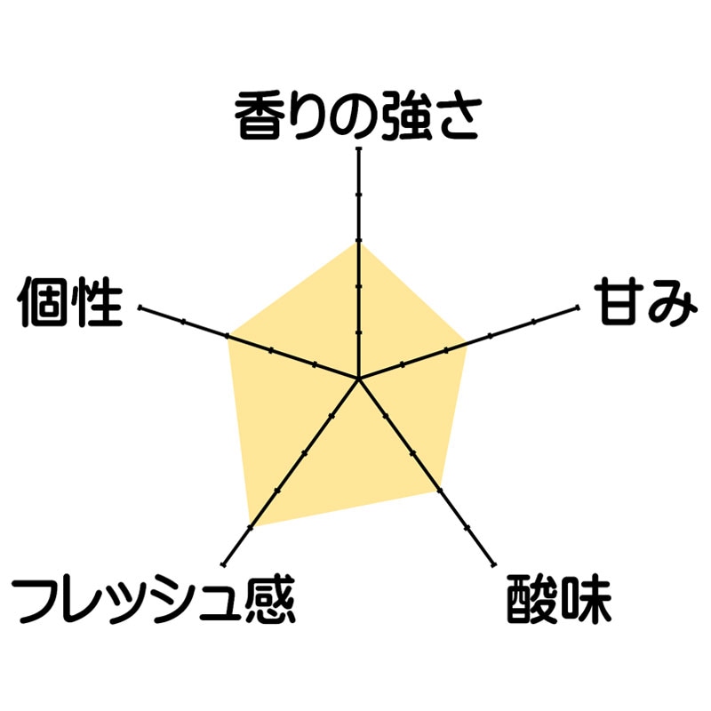 �ȥ�ܡ���Ω������ɥ�2022�׹��Ȼ������䤫����磻��