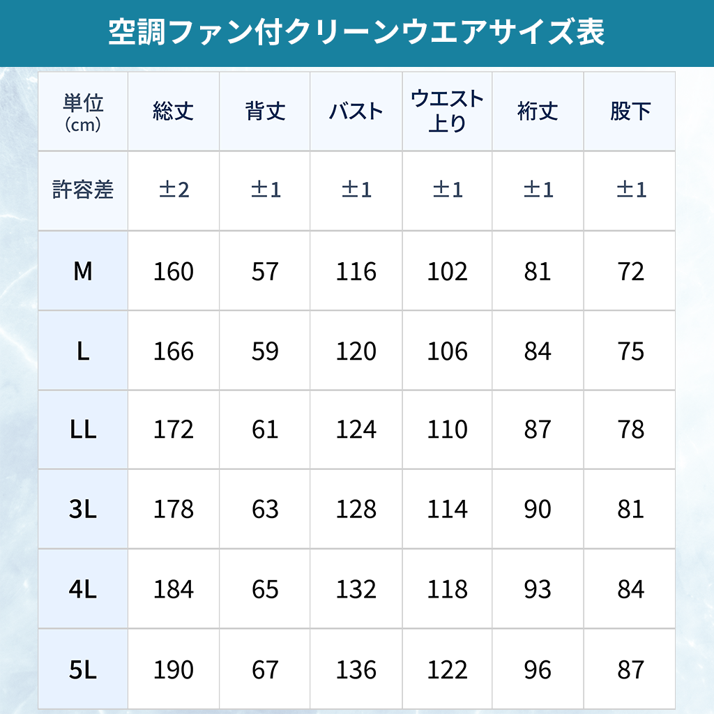空調ファン付クリーンウエアセット