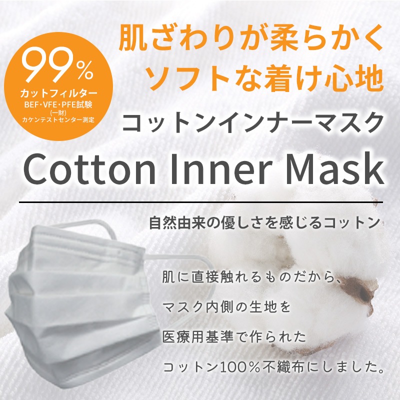 N95マスク 頭掛け NNFM01│CSC NET-クリーンルーム用品の専門SHOP