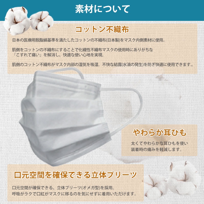N95マスク 頭掛け NNFM01│CSC NET-クリーンルーム用品の専門SHOP