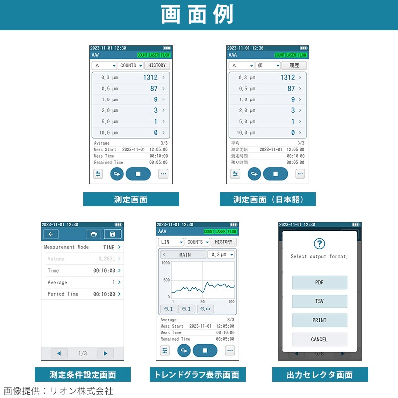 ハンドヘルドパーティクルカウンタ 「KC-52A」 基本セット