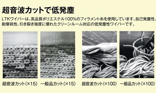 ポリエステル100%低発塵ワイパー クリーンパック|LTK2025TS-09