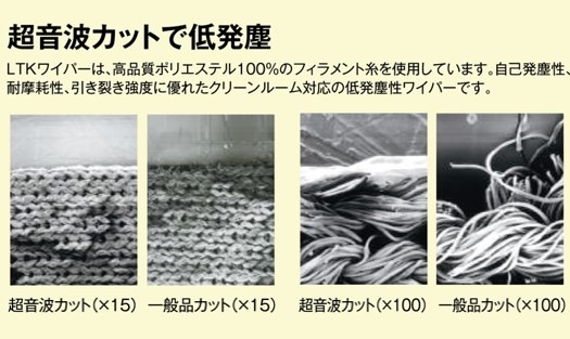 ポリエステル100％低発塵ワイパー 極厚バルクタイプ クリーンパック｜LTK2067TSC-09