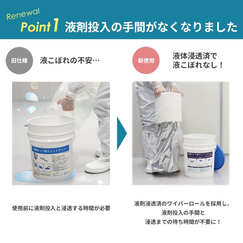 【初回限定】清掃用ウェットワイパー&スタンドモップセット|CS-BTS-N3