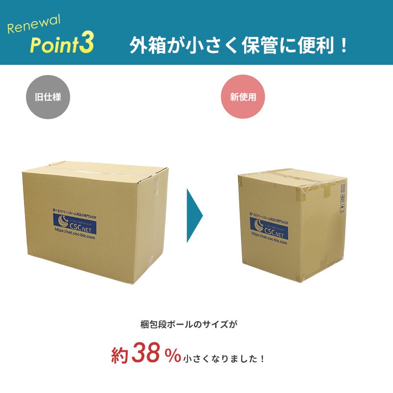 【初回限定】清掃用ウェットワイパー&スタンドモップセット|CS-BTS-N3