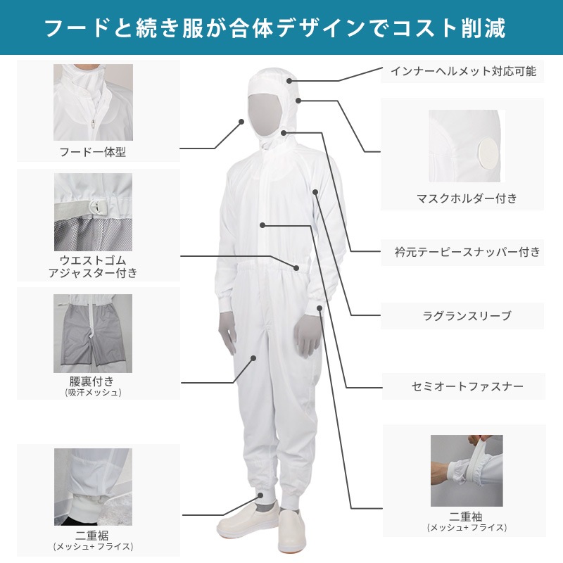 頭部保護部対応異物混入対策クリーンウエア｜CZ180