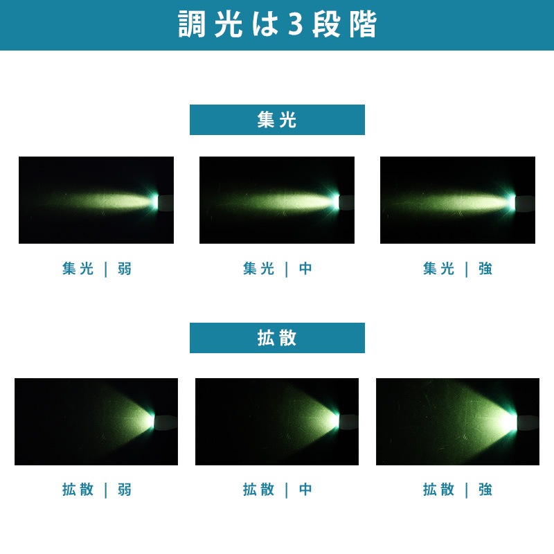小型LEDライト クリーンルームライトミニA|CSPV-A