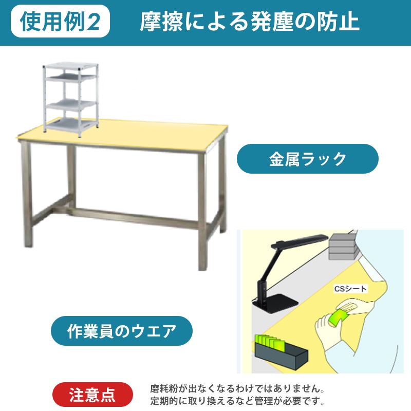 CSクリーンシート|帯電防止フィルム|HCF-T|HCF-G|HCF-Y|HCF-B