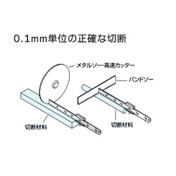 東栄工業 スケールストッパーSS1500（スケール付） JIS1級スケールに0.1mm目盛りのバーニヤ・ストッパーをプラス【SS1500】