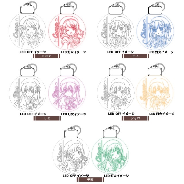『ご注文はうさぎですか?』LEDキーホルダー 全5種 BOXセット