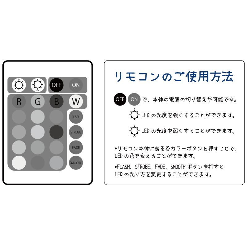 阪神タイガース』LEDビッグアクリルスタンド 06 近本 | 人気アニメや