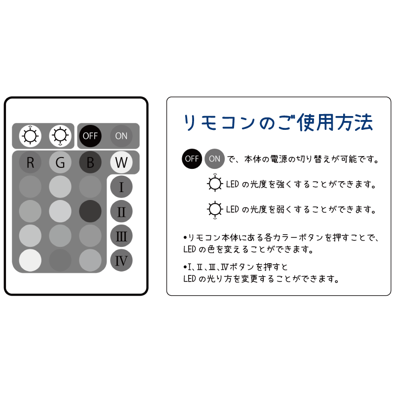 ぼっち・ざ・ろっく！』LEDビッグアクリルスタンド 04 喜多郁代 | 人気