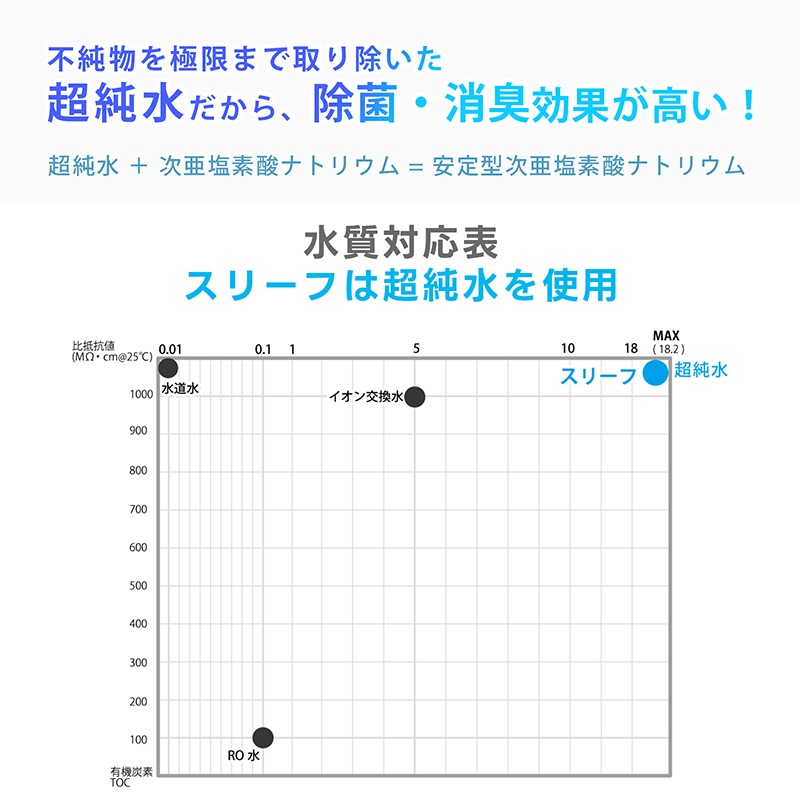 Sourif ꡼ ͤؤ 1000ml4 <br>ڥ᡼ľβʡ