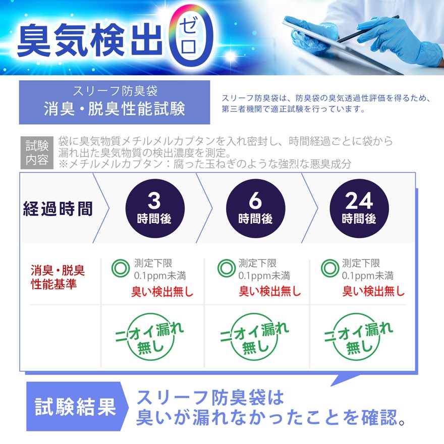 Sourif�ʥ��꡼�ա� �˥��������ʤ� �ɽ��� S������ 100������