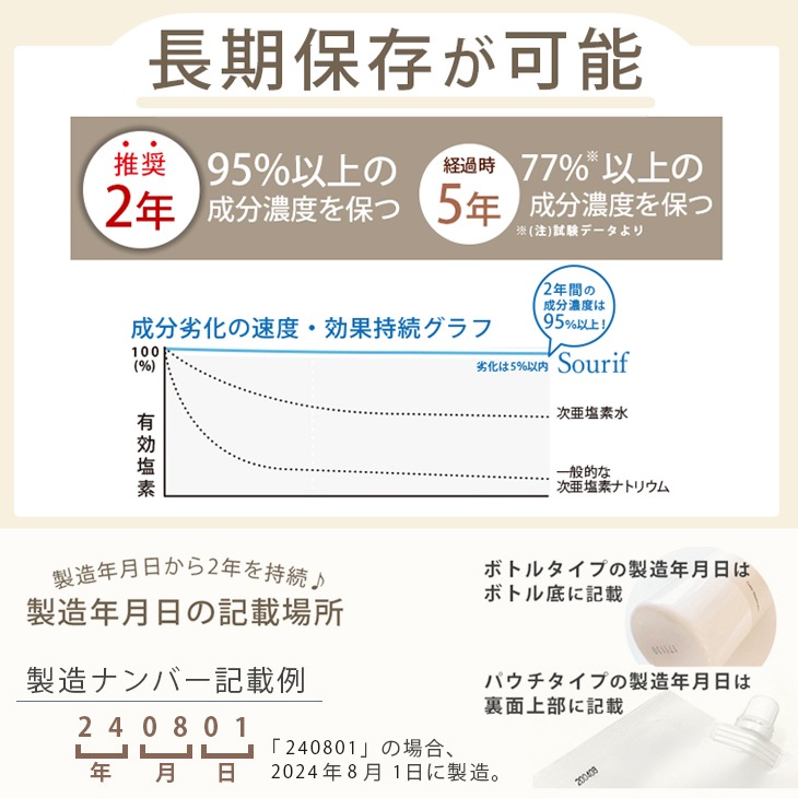 Sourif ���꡼�� 500ml