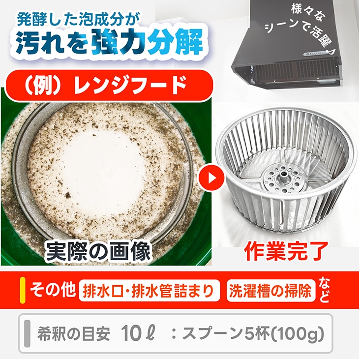 業務用 グリストが取れる グリース・トラップ洗浄剤 排水口・排水管詰まり解消