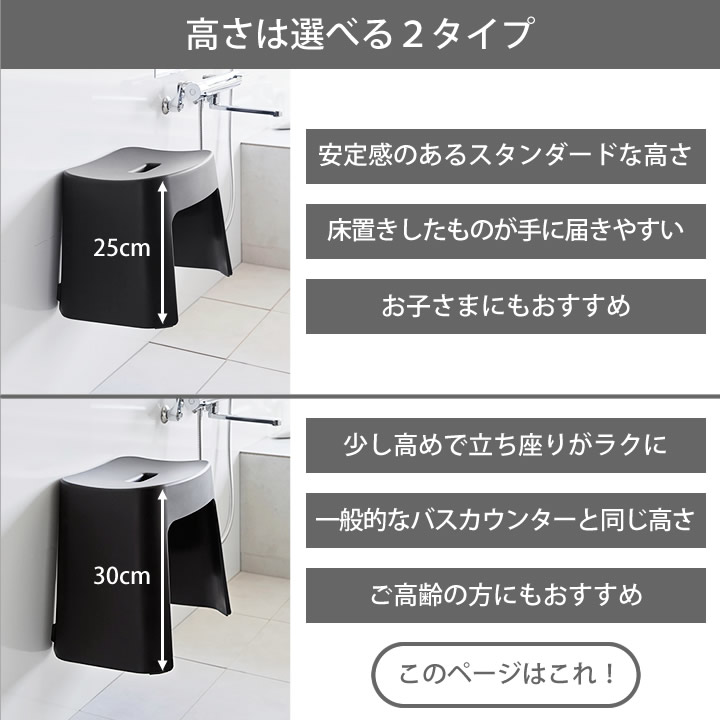 1→風呂部  2→ みんなの さいたま市のお風呂リフォームです。｜日本全国のキッチン・浴室