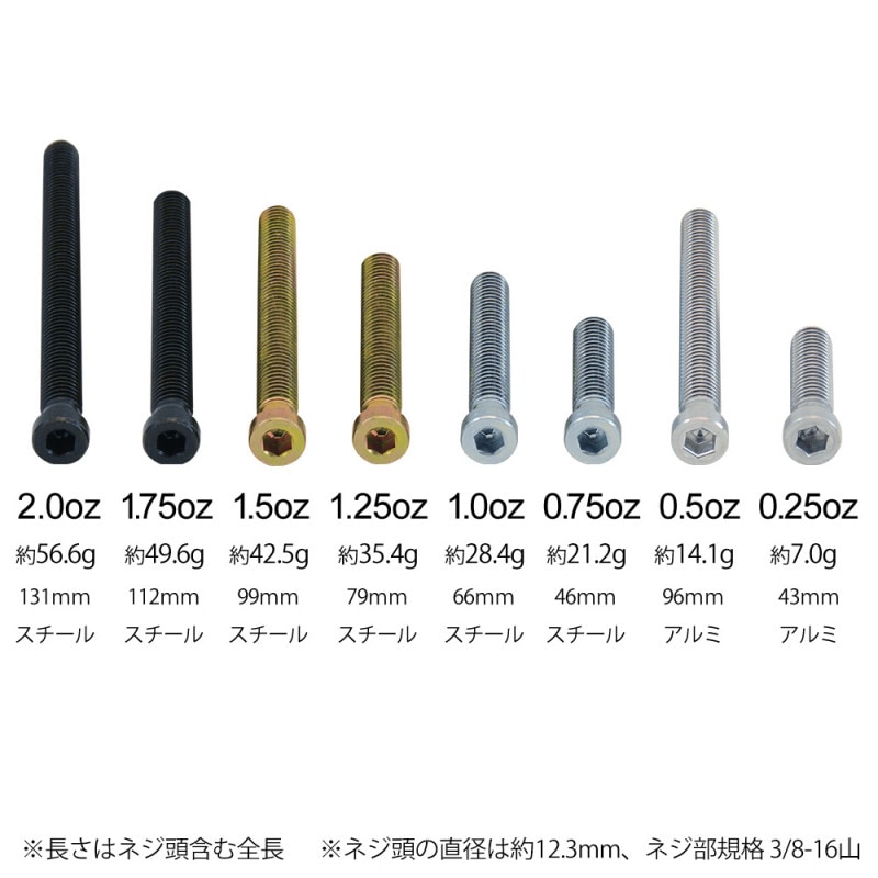 アダム カーボンエクステンション用ボルトバンパーセット｜ビリヤード