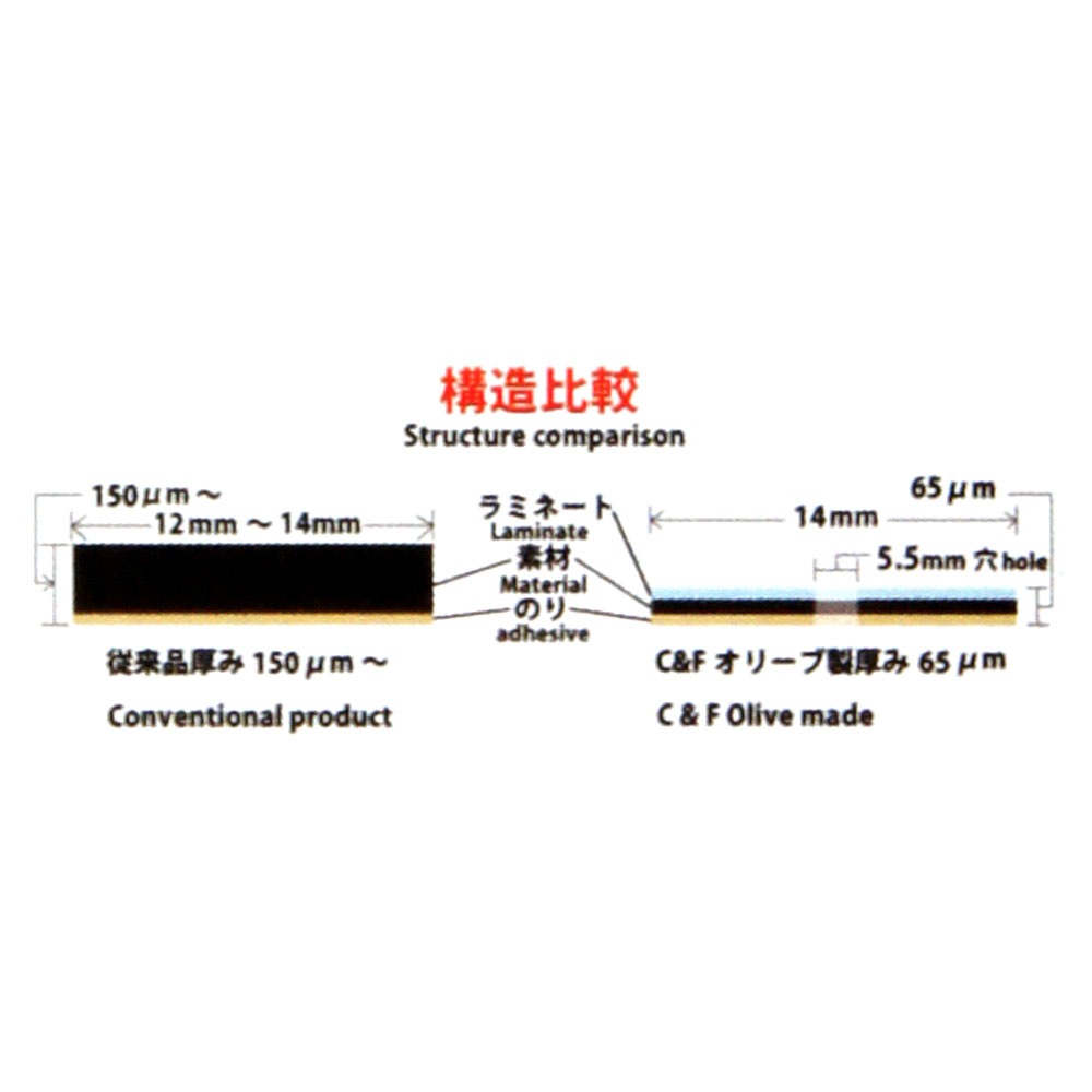 �ڥ᡼���زġۥ��󥿡����ݥå� �ޡ������ץ� ��1������24��ˡ����֡��߸˸¤��