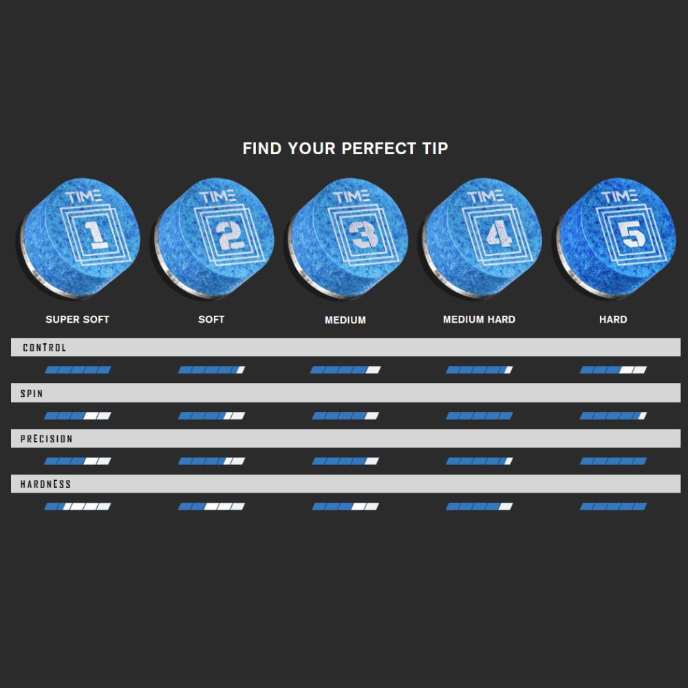 ڥ᡼زġRhino TIME  ꥹ å 4 (MEDIUM HARD)