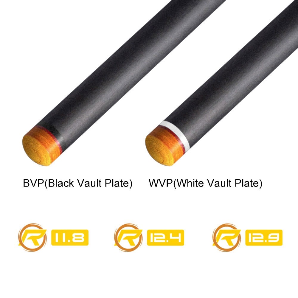 P3 USPBS Red NW レッド ノーラップ ユニロック バット単体(シャフト