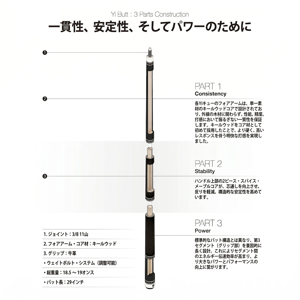 Yi（イー/翼）カスタムキュー ココボロ 黒カーフ革巻 Wハンドル