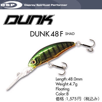 クランクベイトセット ノーネームブリッツチッパワlc1.5TDハイパー