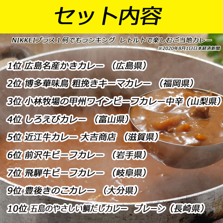 2020Хץ饹1 ȥȤǳڤऴϥ졼9糧å 졢Υ