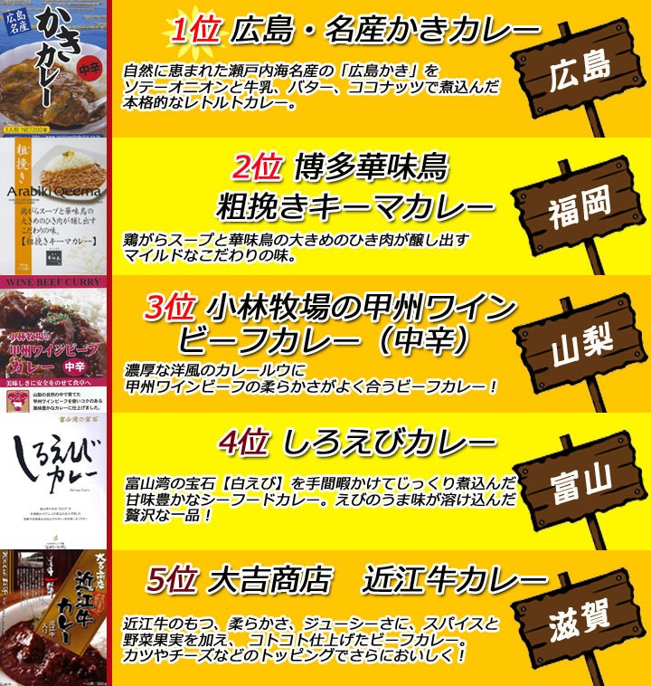 2020Хץ饹1 ȥȤǳڤऴϥ졼9糧å 졢Υ