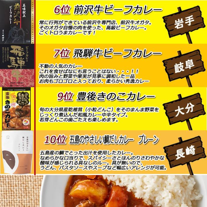 2020Хץ饹1 ȥȤǳڤऴϥ졼9糧å 졢Υ