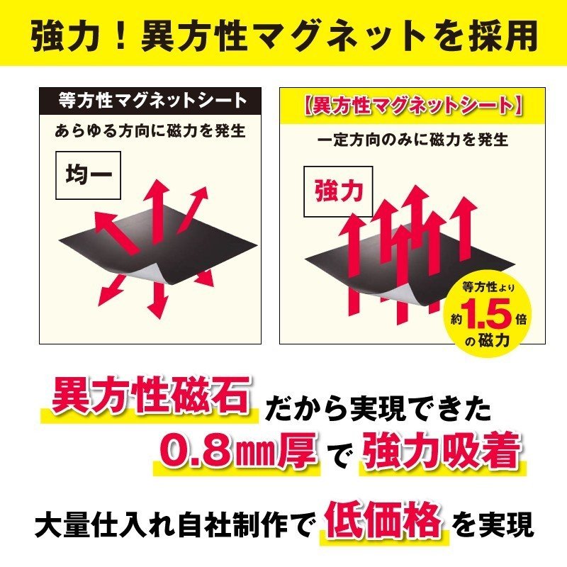 �����Ѵ�ʪ�������¼� �ޥ��ͥå� 55cm��16cm (�����ֹ椢��)