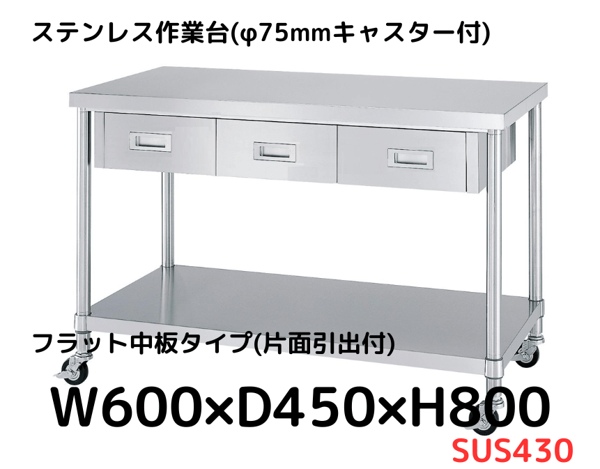 ステンレス作業台　キャスター付　75×60×80 Amazon.co.jp: 作業台 調理台 ステンレス 業務用 キッチン用
