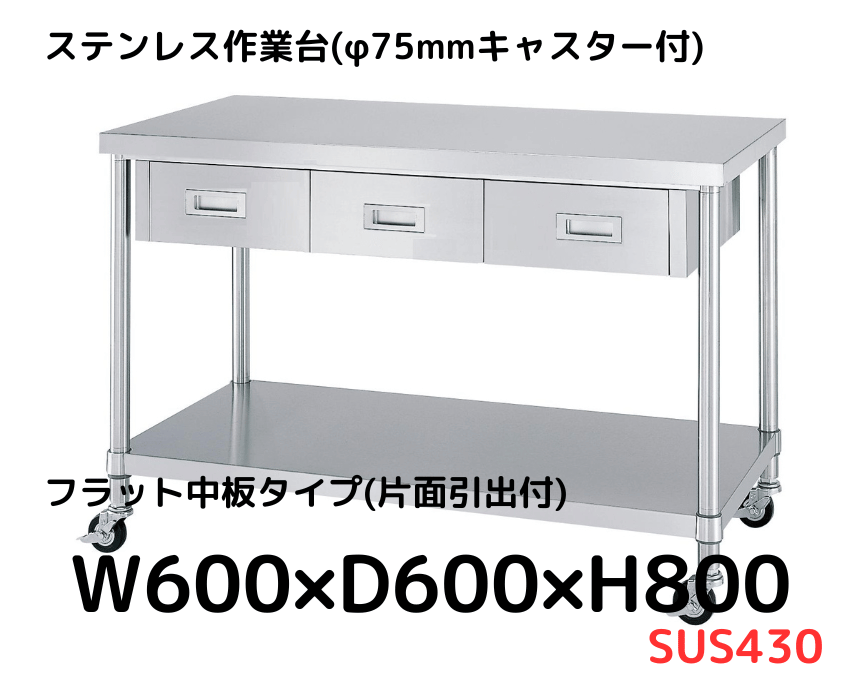 ステンレス作業台　キャスター付　75×60×80 日本製 ステンレス 作業台 業務用 キャスター付き 調理台 W400mm