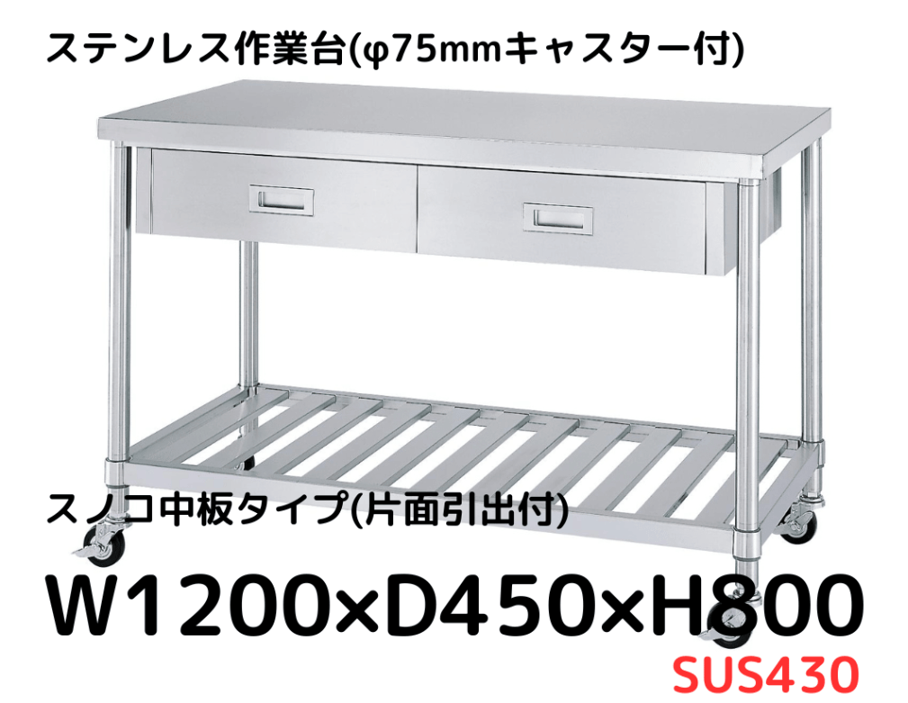 ステンレス作業台 引き出し ステンレス作業台（片面扉・引出し付） EDシリーズ | アズワン