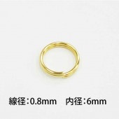 ��ť�� WR0.8��6 ������� 2��