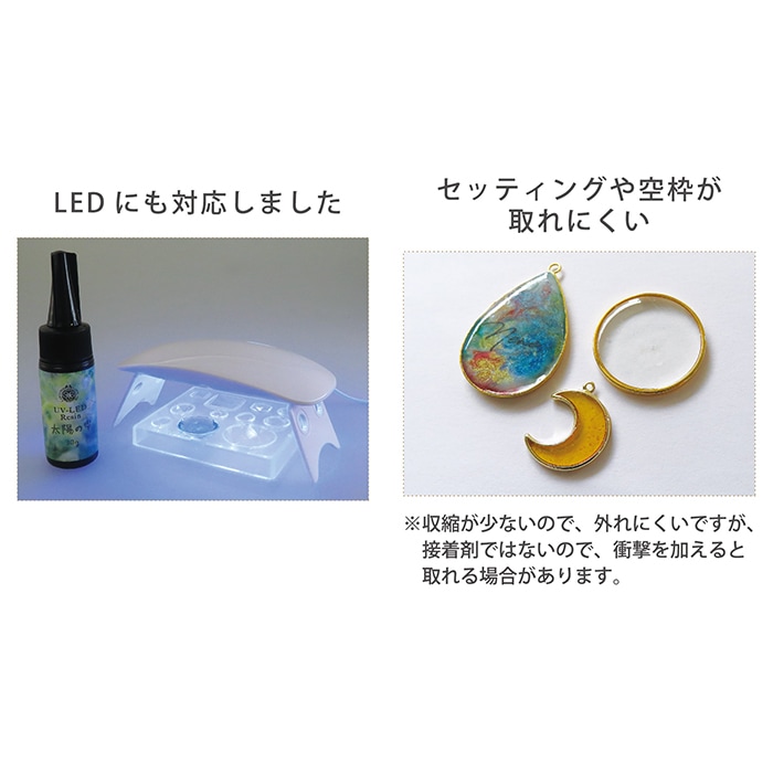 ۤμ 30g UV-LED쥸 ѥ UV쥸 PADICO