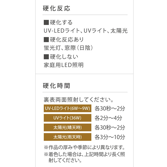 ۤμ 30g UV-LED쥸 ѥ UV쥸 PADICO